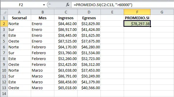 funcion promedio - funciones basicas para excel