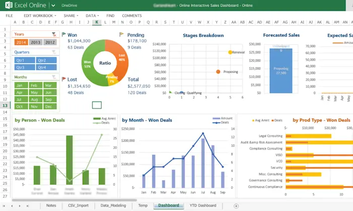 introduccion de datos en excel guatemala